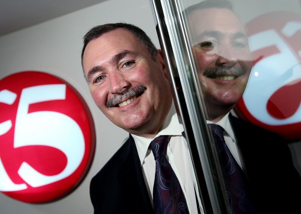#49. F5 Networks